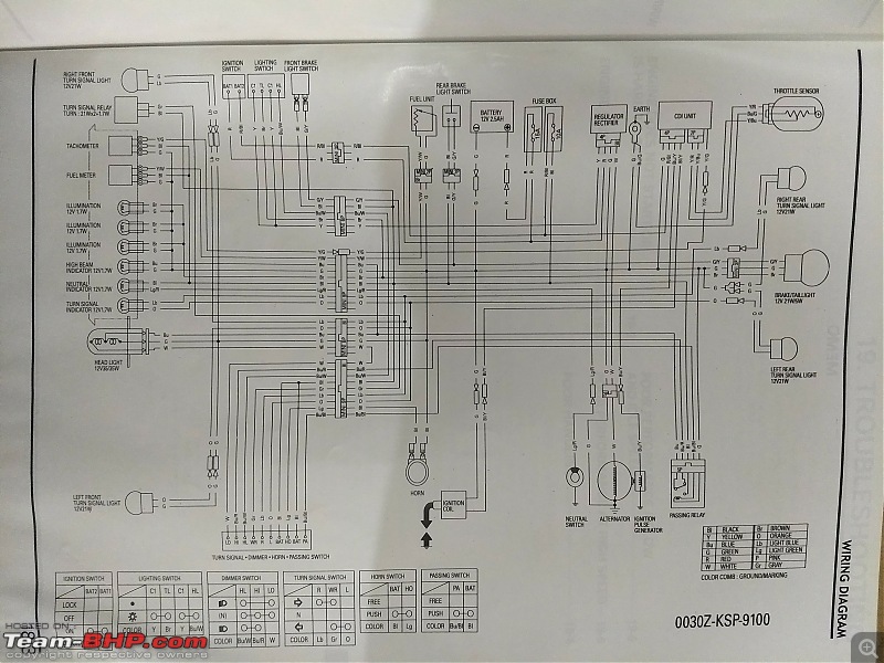 Wiring diagrams of Indian two-wheelers-img_20171230_0834159114.jpg