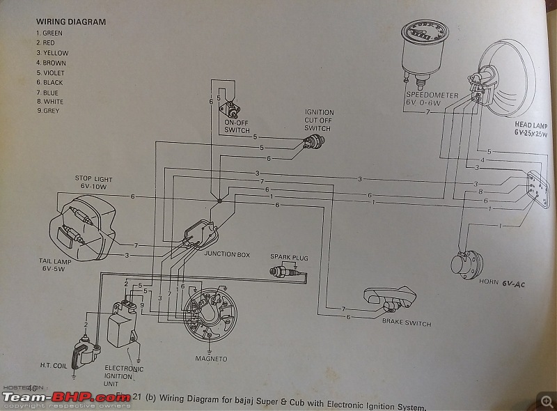 Wiring diagrams of Indian two-wheelers-img_20171230_1149382962.jpg