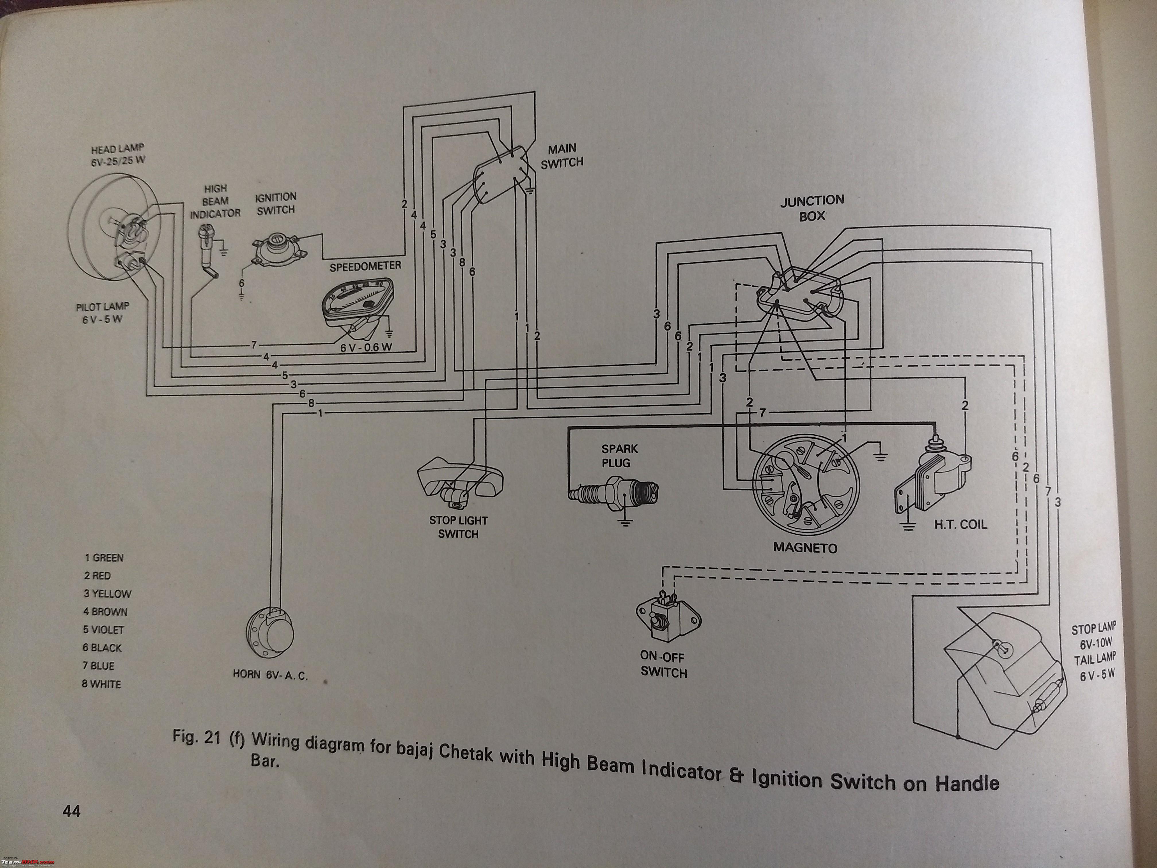 Apache Atv 100 Wiring Diagram