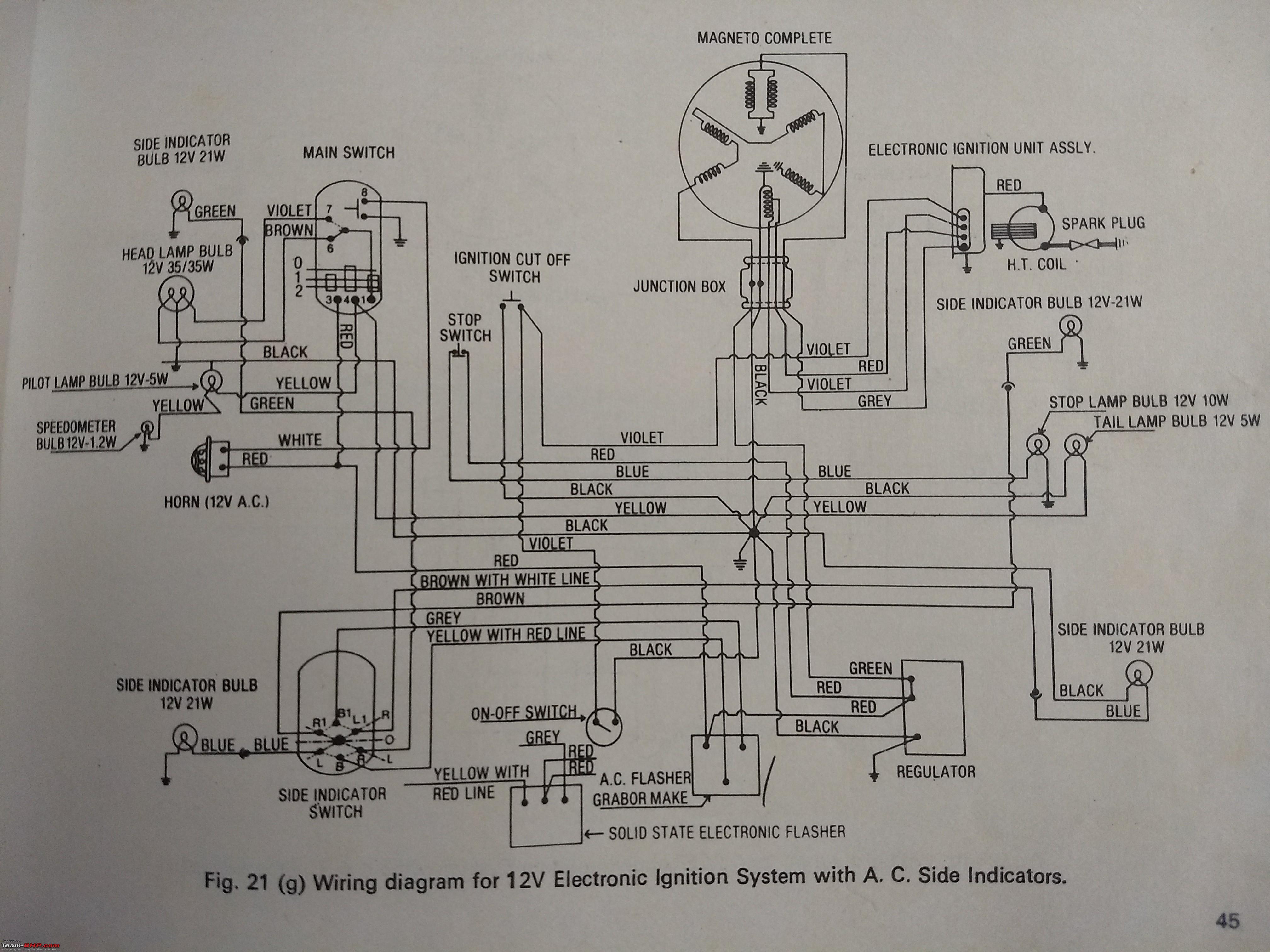 Wiring Diagrams Of Indian Two-wheelers