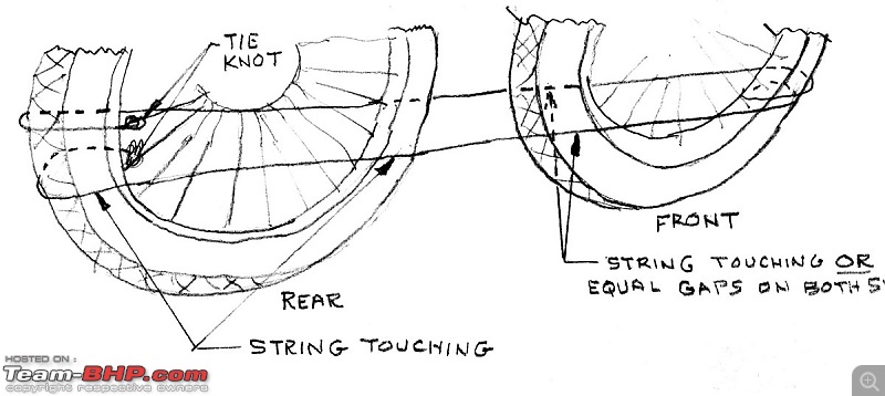 The 1st-gen Royal Enfield Himalayan thread!-stringalignment.jpg