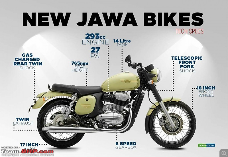 Mahindra is bringing Jawa back. EDIT: Launched @ Rs 1.55 lakh-whatsapp-image-20181116-3.12.21-pm.jpeg