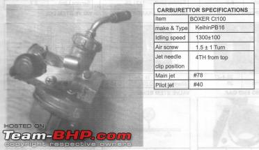 Name:  CT100 Carburetor.PNG
Views: 7777
Size:  83.5 KB