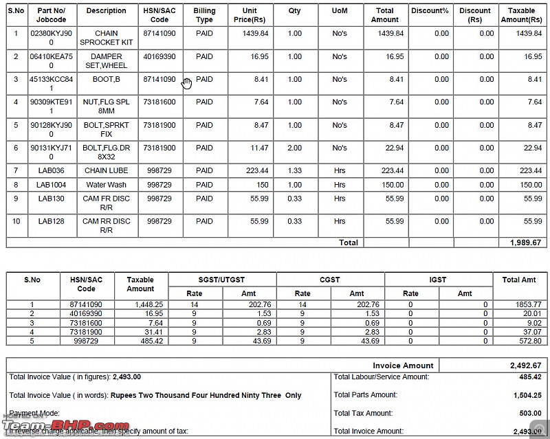 Pre-worshipped 2013 Honda CBR 250R ABS. EDIT : 3 years & 20,000 km up!-cbr_service.jpg