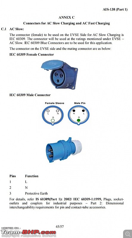 Ather's charging connectors are incompatible with other EVs-ac-slow-chharging.jpg