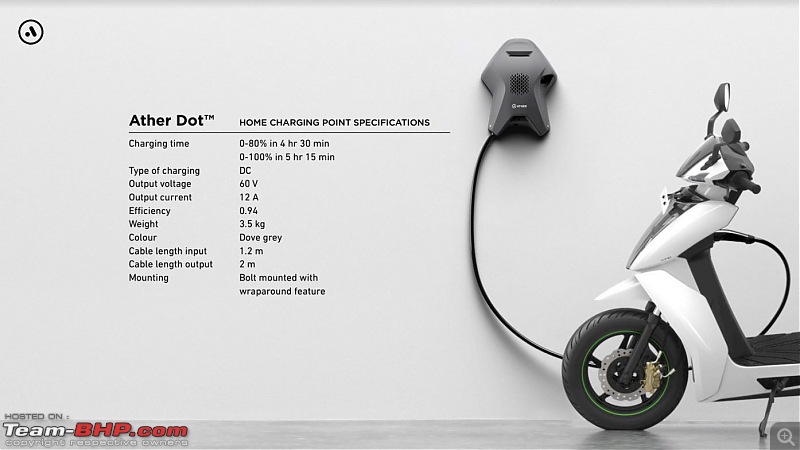 Ather Dot home charging point launched-atherdot.jpg