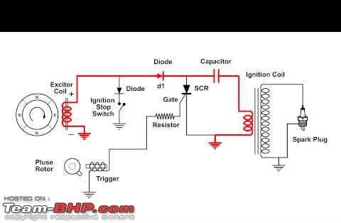 No Battery Capacitor Motorcycle Wiring Diagram from www.team-bhp.com