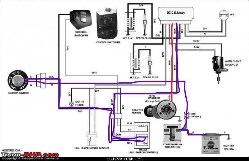 Understanding & troubleshooting Motorcycle Charging Systems - Page 3