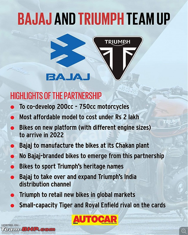 Bajaj announces partnership with Triumph Motors!-fb_img_1579878771409.jpg