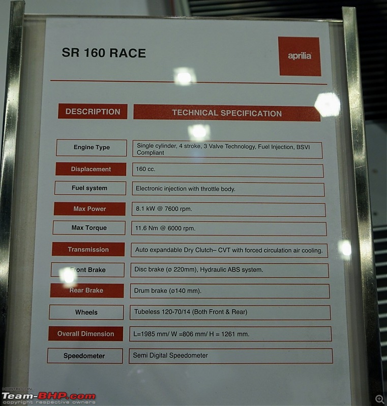 Piaggio @ Auto Expo 2020-dsc029302.jpg