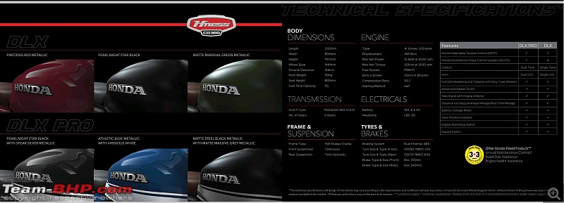 The Honda H'ness CB350, priced at Rs. 1.90 lakh-psx_20200930_142049.jpg