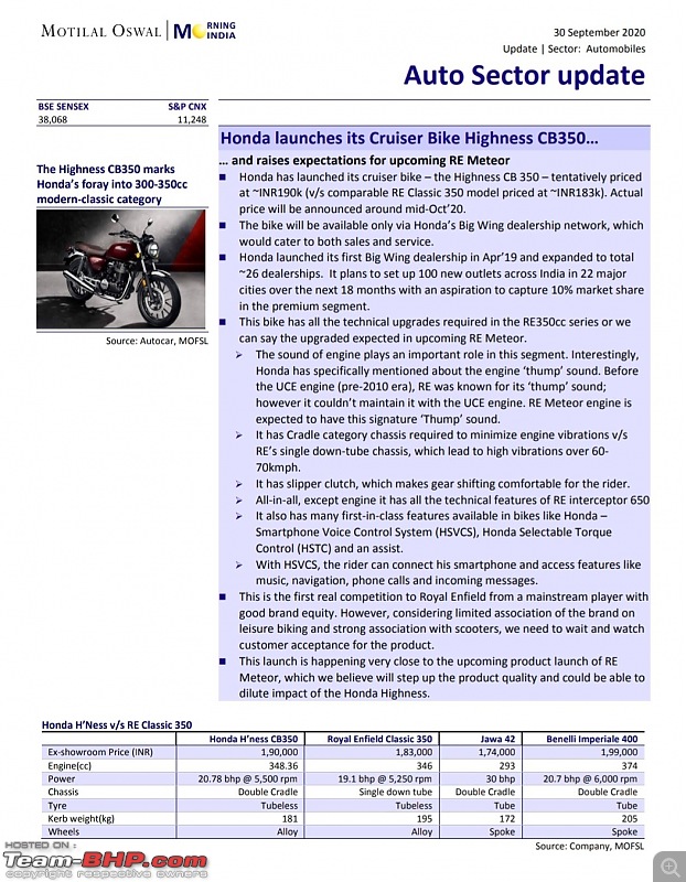 The Honda H'ness CB350, priced at Rs. 1.90 lakh-20201001_124822.jpg