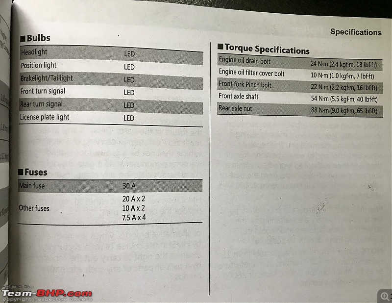 Smurfy - My Honda CB350 Ownership Review-img_8803.jpg