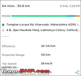 Electric Ride: Pune to Lavasa on an Ather 450X-ridelogfarmsteadtopaudrd1.jpeg