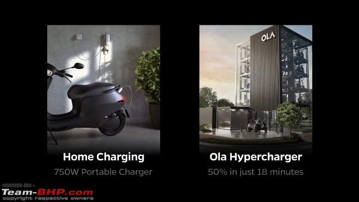 Ola's made-in-India Electric scooter, now launched at Rs. 99,999-20210815_141952.jpg