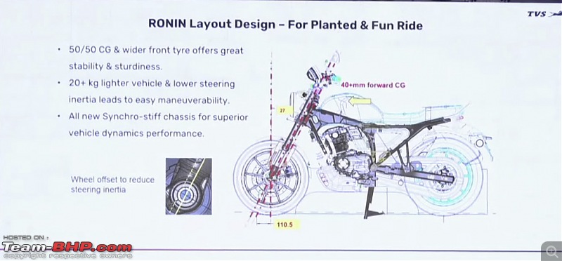 TVS Ronin launched @ Rs. 1.49 lakh-8369baef47e44398a4de6036a28171d3.jpeg