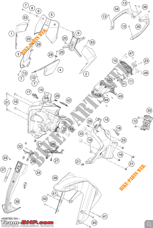Ownership Review | KTM Adventure 250-1.png
