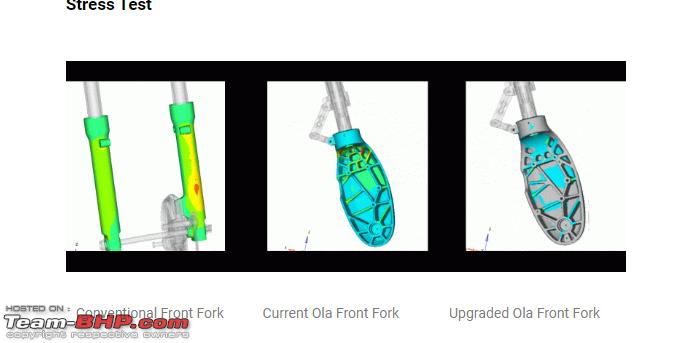 Name:  Front fork.png
Views: 323
Size:  76.8 KB