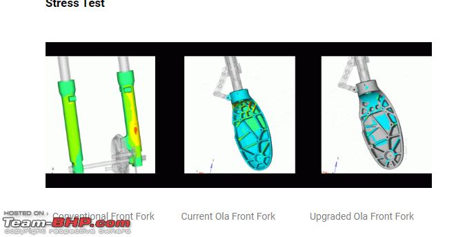 Name:  Front fork.png
Views: 265
Size:  76.8 KB