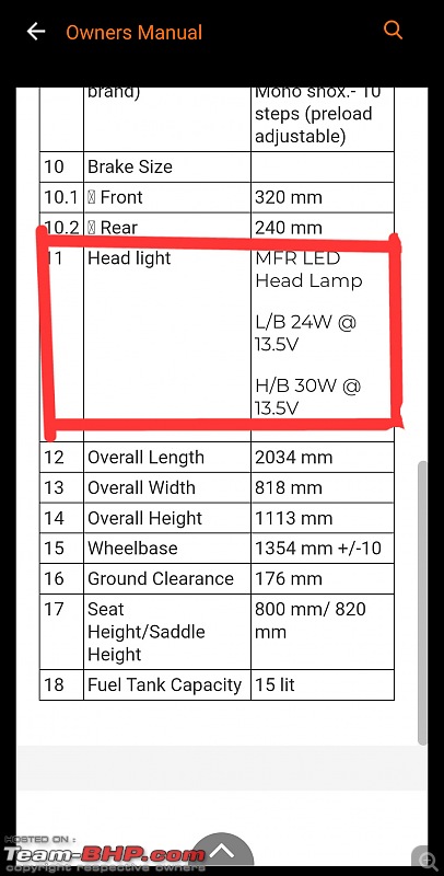 2024 KTM Duke 390 Review-d390headlamp.jpg