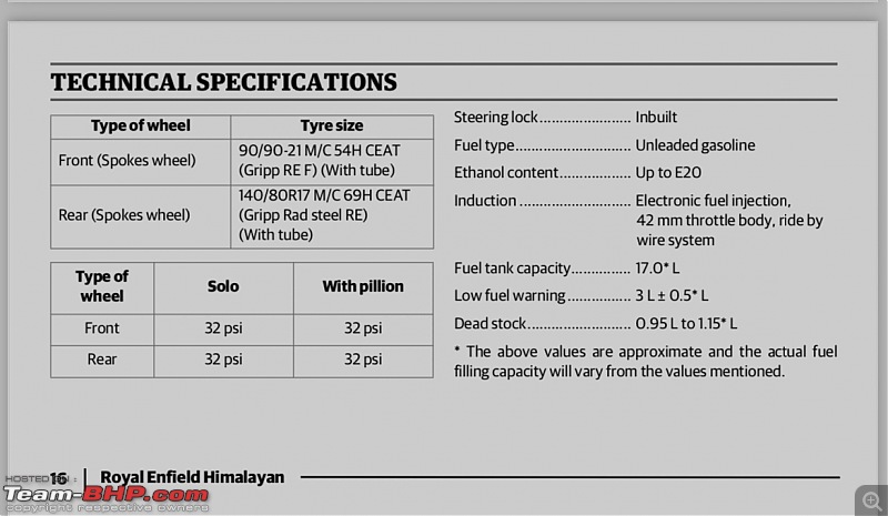 Royal Enfield Himalayan 450 Review-img_8502.jpg
