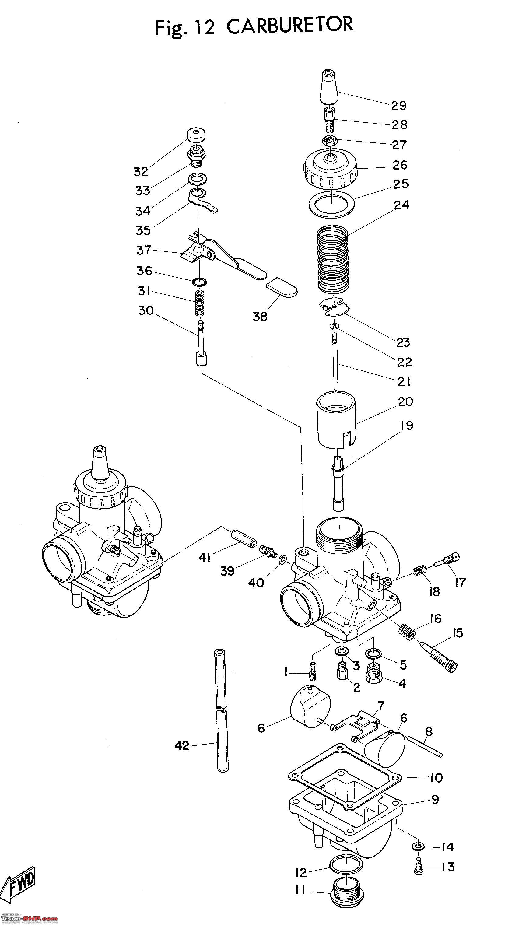 Mikuni Emulsion Tube Chart