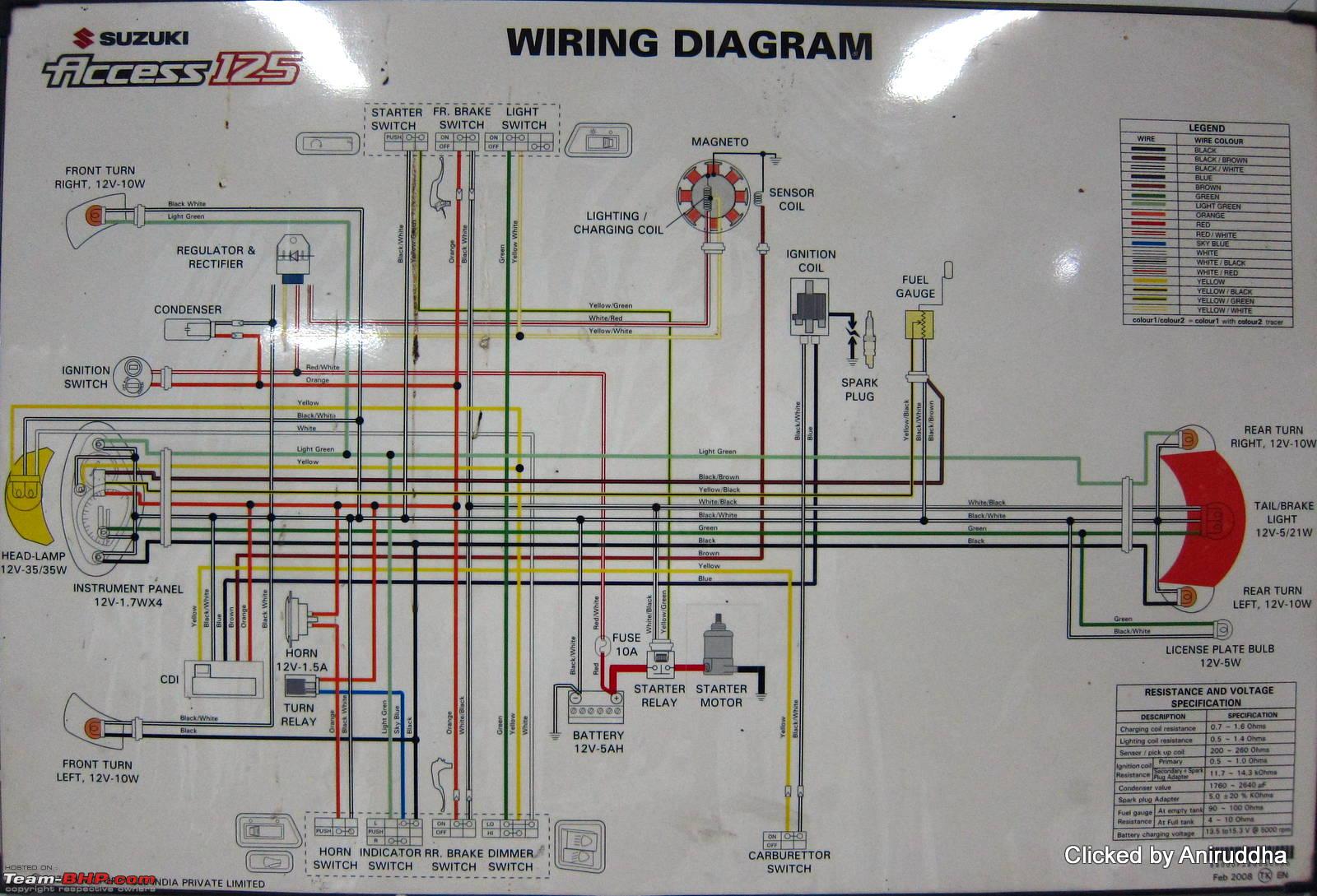 Suzuki Motorcycle Ignition Coil Wiring Diagram from www.team-bhp.com