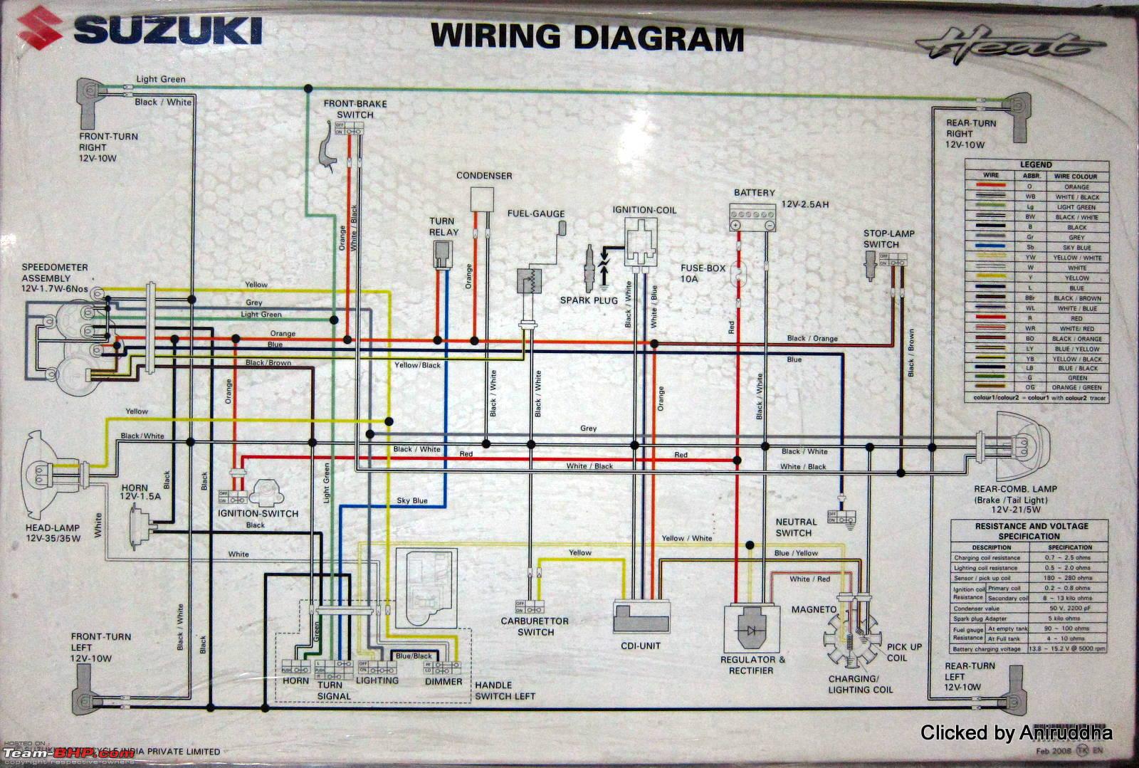 Wiring diagrams of Indian two-wheelers - Team-BHP