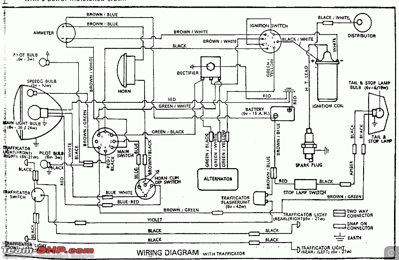 Motorcycle Wiring Harness Diagram from www.team-bhp.com