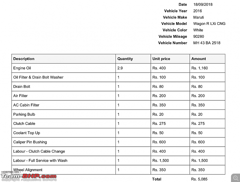 Car Servicing & Repairs - Nelly Auto (Navi Mumbai)-screen-shot-20180919-9.33.35-am.png