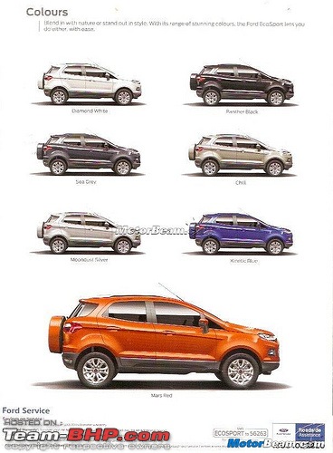 Ford EcoSport : Official Review-ecosport11.jpg