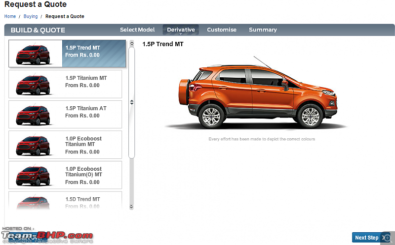 Ford EcoSport : Official Review-price.png