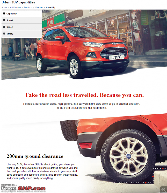 Ford EcoSport : Official Review-capabilities.png