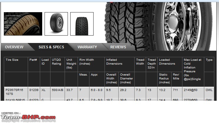 Tata Safari Storme : Official Review-yokosize.jpg