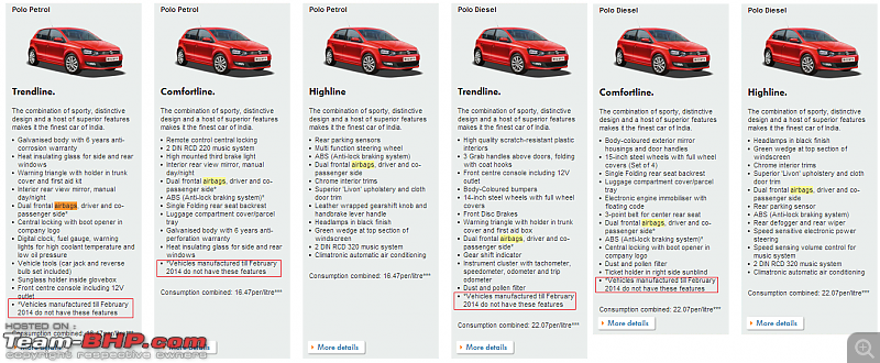 Volkswagen Polo : Test Drive & Review-1.png