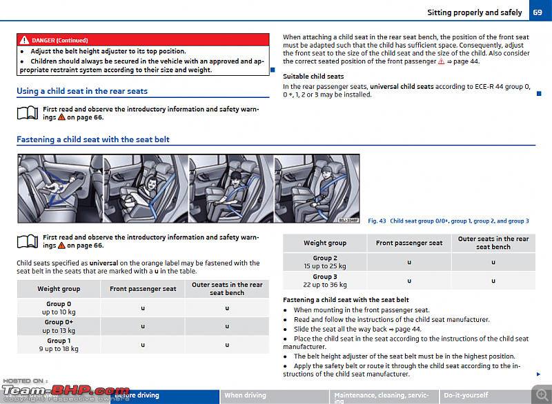 Volkswagen Polo : Test Drive & Review-2.png