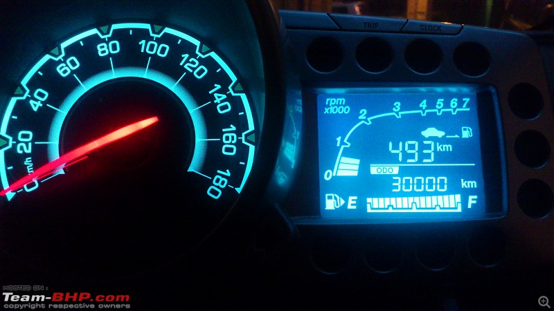 Chevrolet Beat : Test Drive & Review-30000.jpg