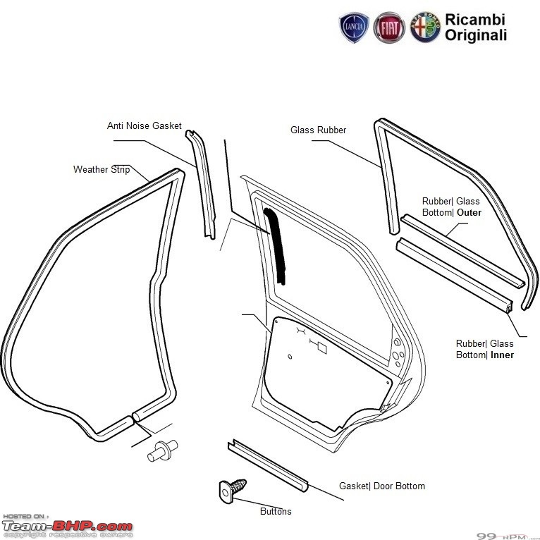 Renault Duster : Official Review-door_seals_rear_right_palio.jpg