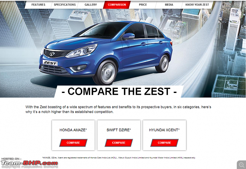 Tata Zest : Official Review-zest1.png