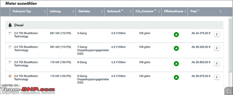 Volkswagen Jetta : Test Drive & Review-picture-6.png