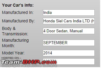 4th-gen Honda City : Official Review-info.jpg