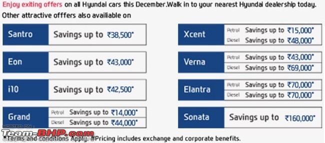 Hyundai Xcent : Official Review-image.jpg