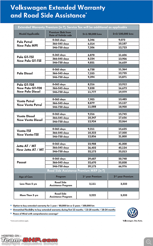 Volkswagen Jetta : Test Drive & Review-vwew.png