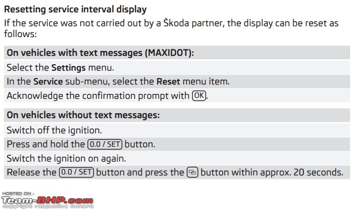 Skoda Rapid : Test Drive & Review-reset.jpg