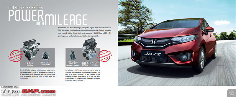 Honda Jazz : Official Review-3.png