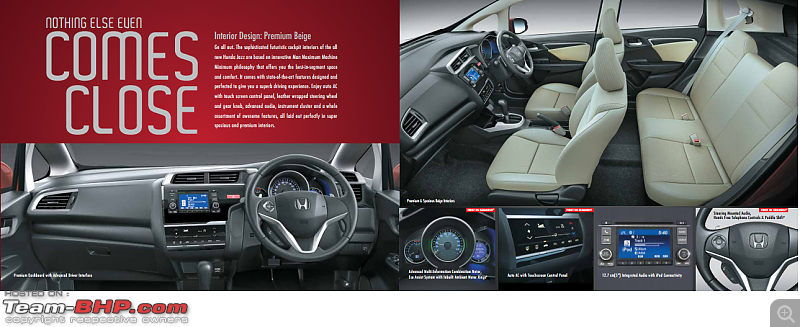Honda Jazz : Official Review-5.png