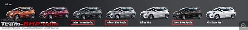 Honda Jazz : Official Review-untitled.jpg