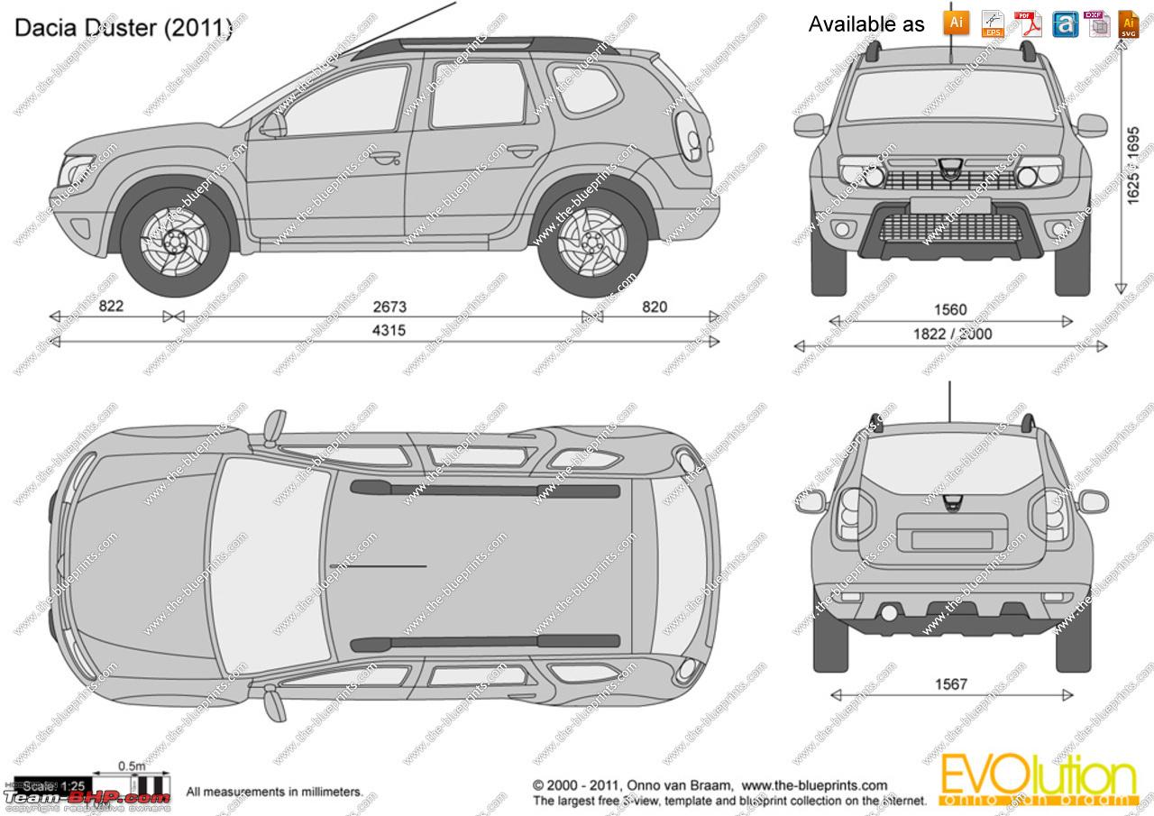 Renault Duster  Official Review Page 351 Team BHP