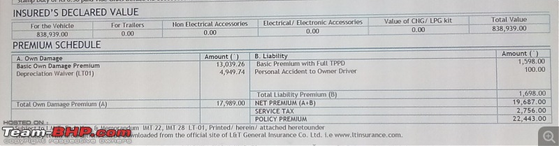 Mahindra TUV300 : Official Review-insurance-premium.jpg