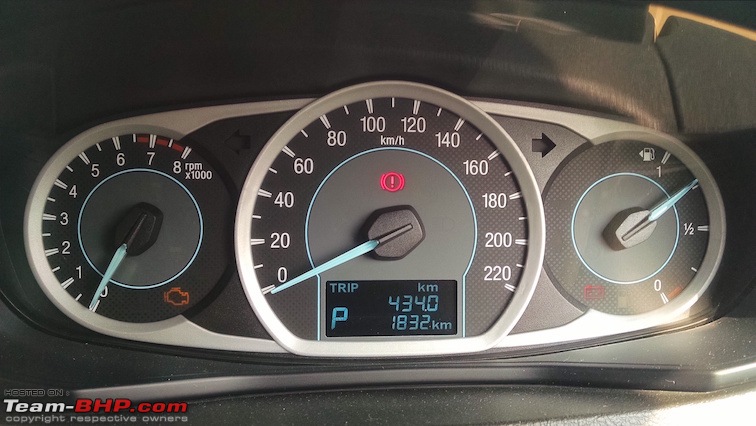 Ford Aspire : Official Review-img_20160208_102244433.jpg